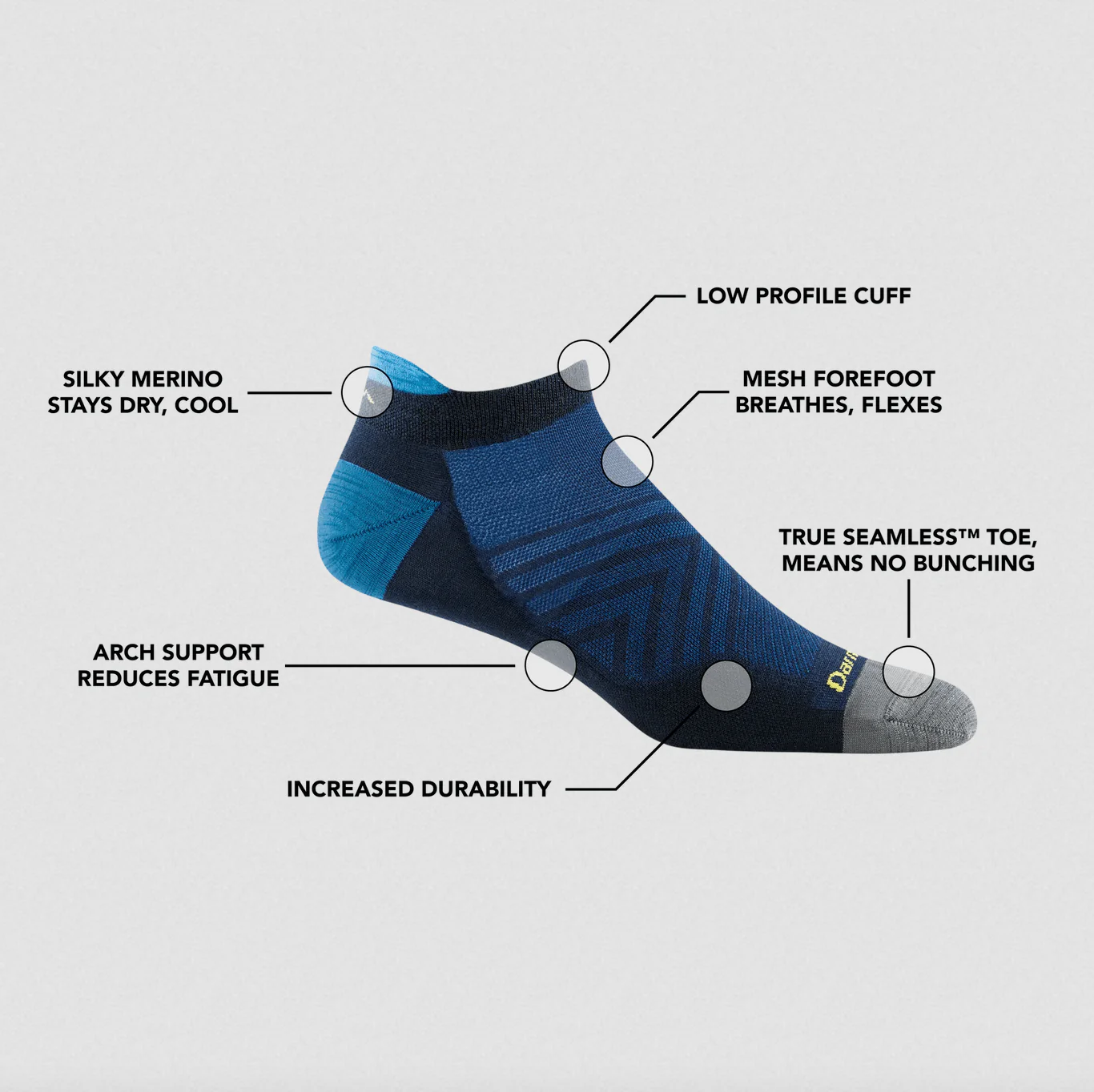 No Show Tab Ultra-Lightweight Running Sock - Image 3
