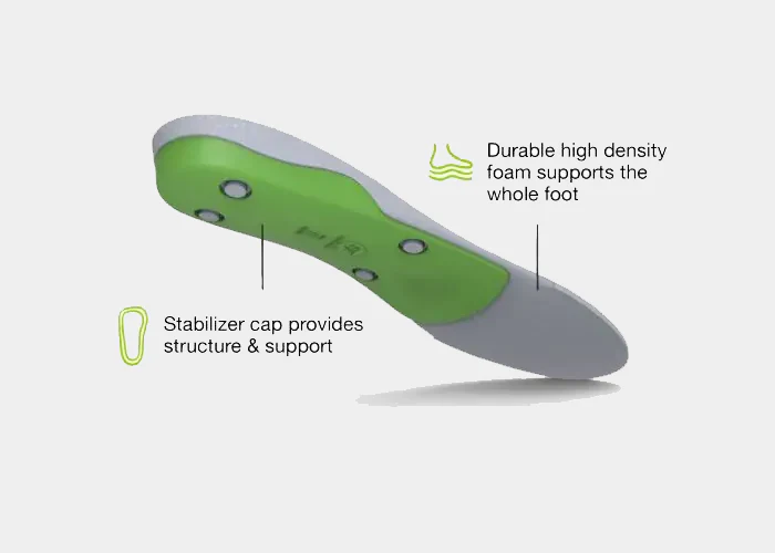 All-Purpose Support High Arch - Image 4