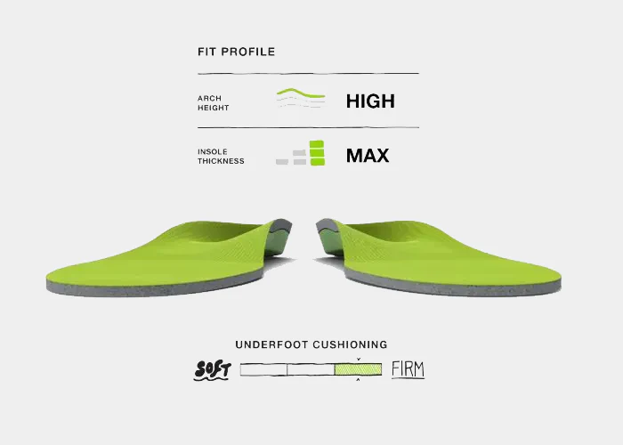 All-Purpose Support High Arch - Image 5